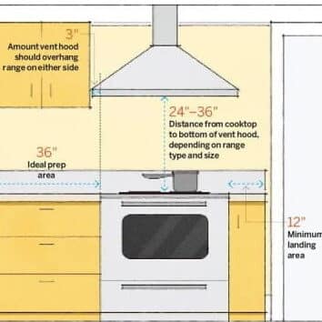 680D680E-5551-4B9D-A312-0020CC05C6AE_1_102_o building standards diagram